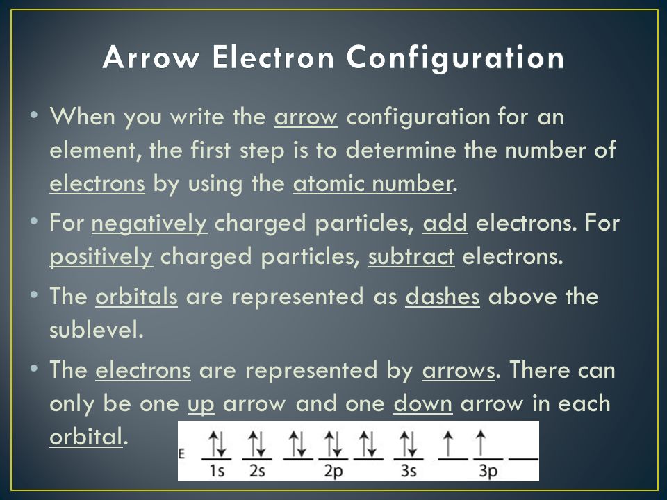 When you write the arrow configuration for an element, the first step is to determine the number of electrons by using the atomic number.