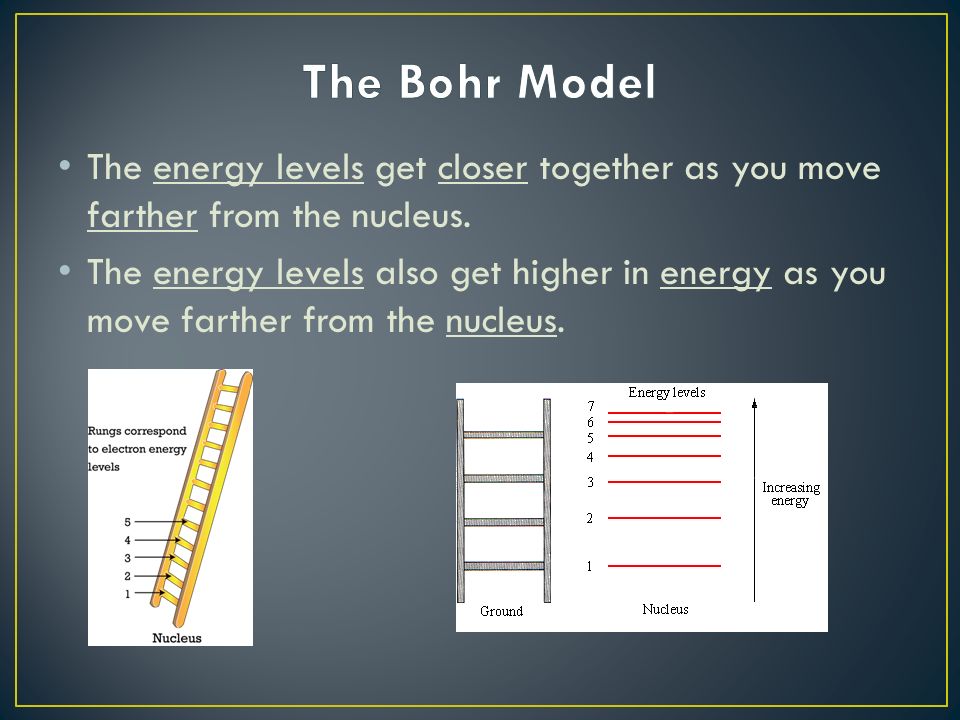 The energy levels get closer together as you move farther from the nucleus.