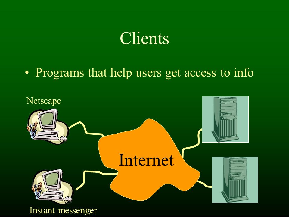 Clients Programs that help users get access to info Internet Netscape Instant messenger