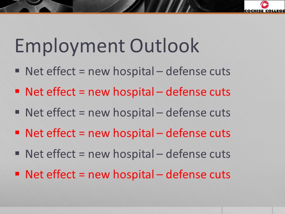 Employment Outlook  Net effect = new hospital – defense cuts