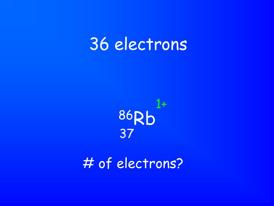 86 Rb 36 electrons # of electrons