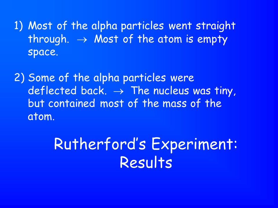 Rutherford’s Experiment: Results 1)Most of the alpha particles went straight through.
