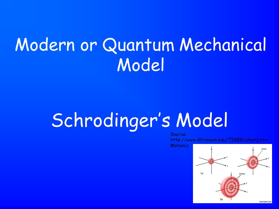 Schrodinger’s Model Modern or Quantum Mechanical Model Source:   #atomic