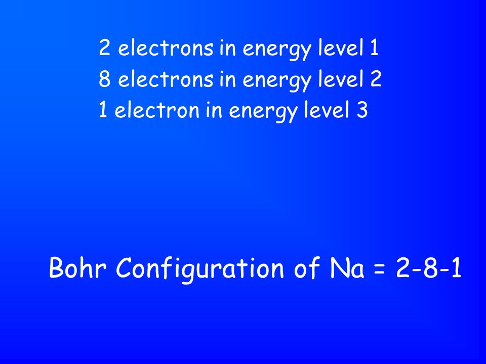 Bohr Configuration of Na = electrons in energy level 1 8 electrons in energy level 2 1 electron in energy level 3