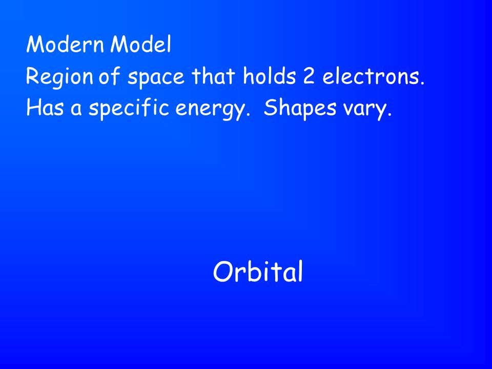 Orbital Modern Model Region of space that holds 2 electrons. Has a specific energy. Shapes vary.
