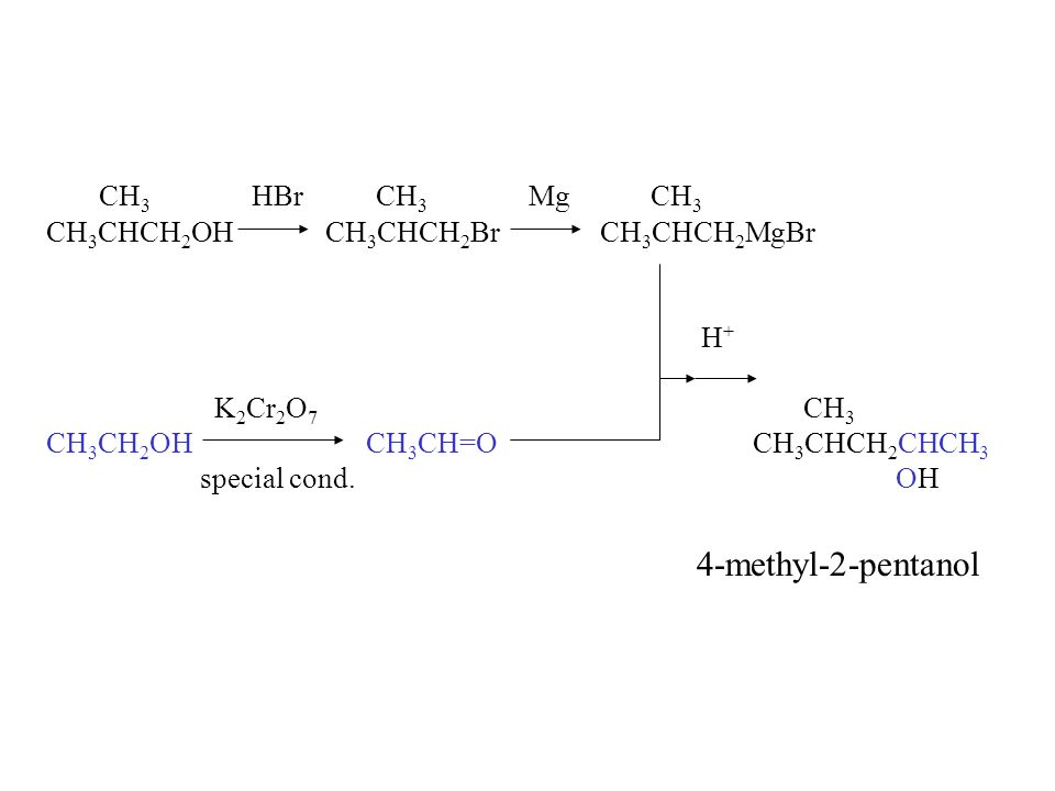 C hbr реакция. Ch3ch=ch3 + hbr. Ch3-Ch=Ch-Ch=Ch-ch3 +hbr. Ch3-Ch(ch3) Ch =ch3 hbr. Ch3-(ch2)2-ch2-br MG.
