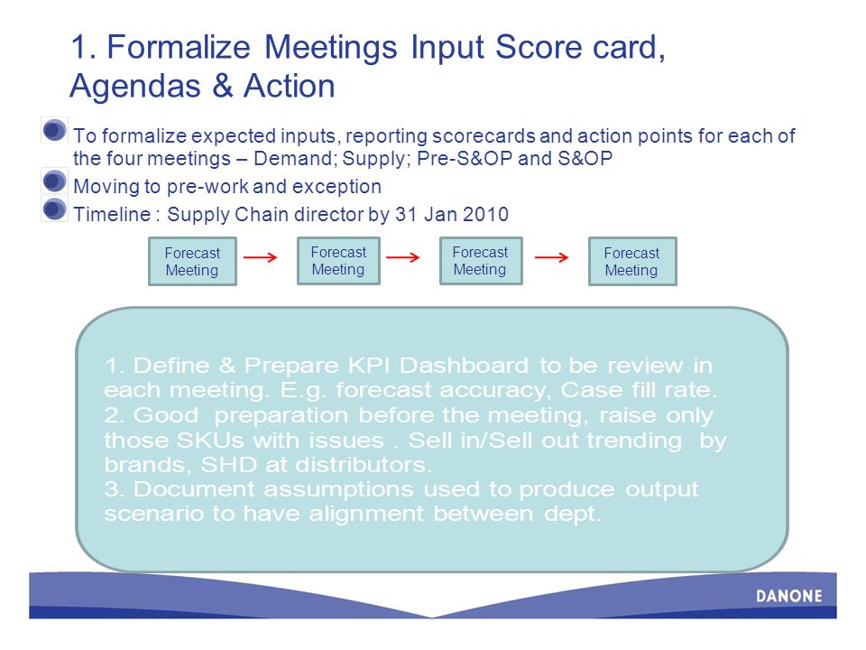 My S Op Process In Jan Executive Summary In Place S Op Meetings Correct Sequence Of Meetings Demand Supply Pre S Op And S Op Meetings Ppt Download