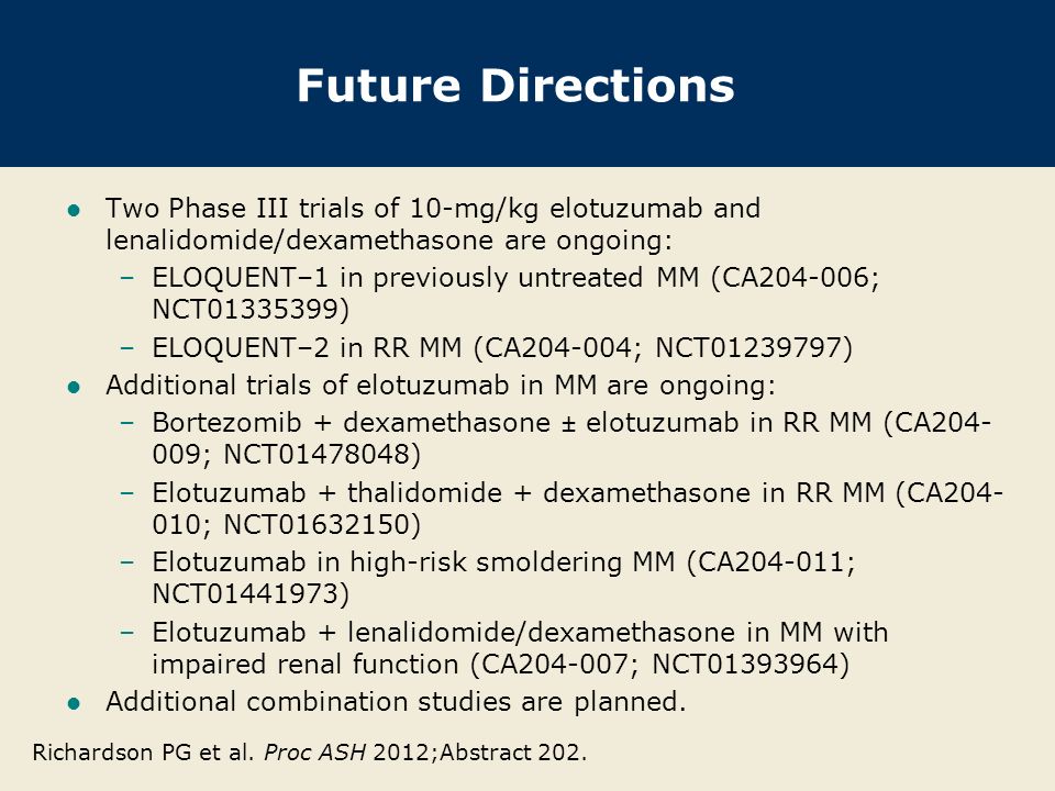 Future Directions Two Phase III trials of 10-mg/kg elotuzumab and lenalidomide/dexamethasone are ongoing: –ELOQUENT–1 in previously untreated MM (CA ; NCT ) –ELOQUENT–2 in RR MM (CA ; NCT ) Additional trials of elotuzumab in MM are ongoing: –Bortezomib + dexamethasone ± elotuzumab in RR MM (CA ; NCT ) –Elotuzumab + thalidomide + dexamethasone in RR MM (CA ; NCT ) –Elotuzumab in high-risk smoldering MM (CA ; NCT ) –Elotuzumab + lenalidomide/dexamethasone in MM with impaired renal function (CA ; NCT ) Additional combination studies are planned.