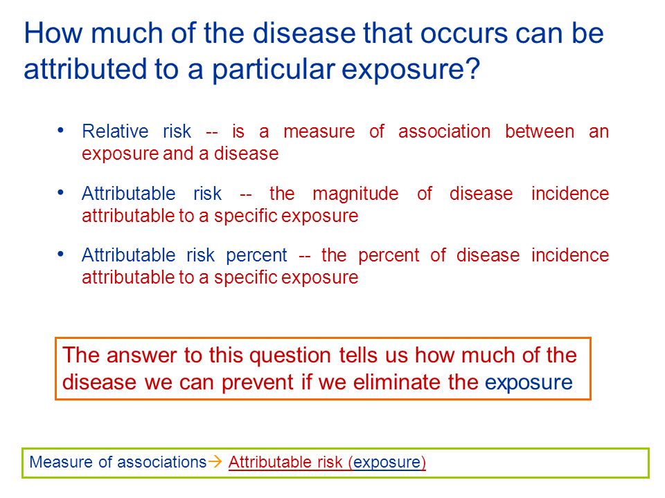 How much of the disease that occurs can be attributed to a particular exposure.