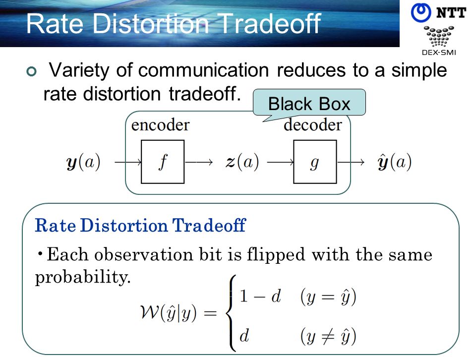 Rate Distortion Tradeoff Variety of communication reduces to a simple rate distortion tradeoff.