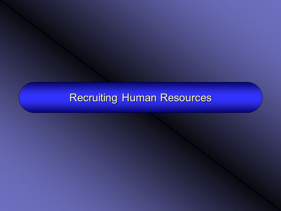 Recruiting Human Resources