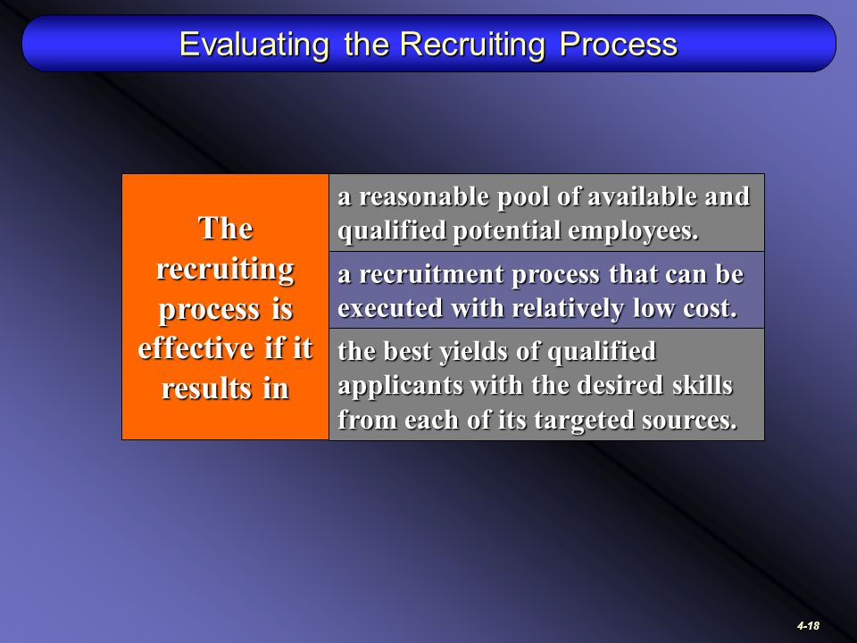 4-18 Evaluating the Recruiting Process The recruiting process is effective if it results in a reasonable pool of available and qualified potential employees.
