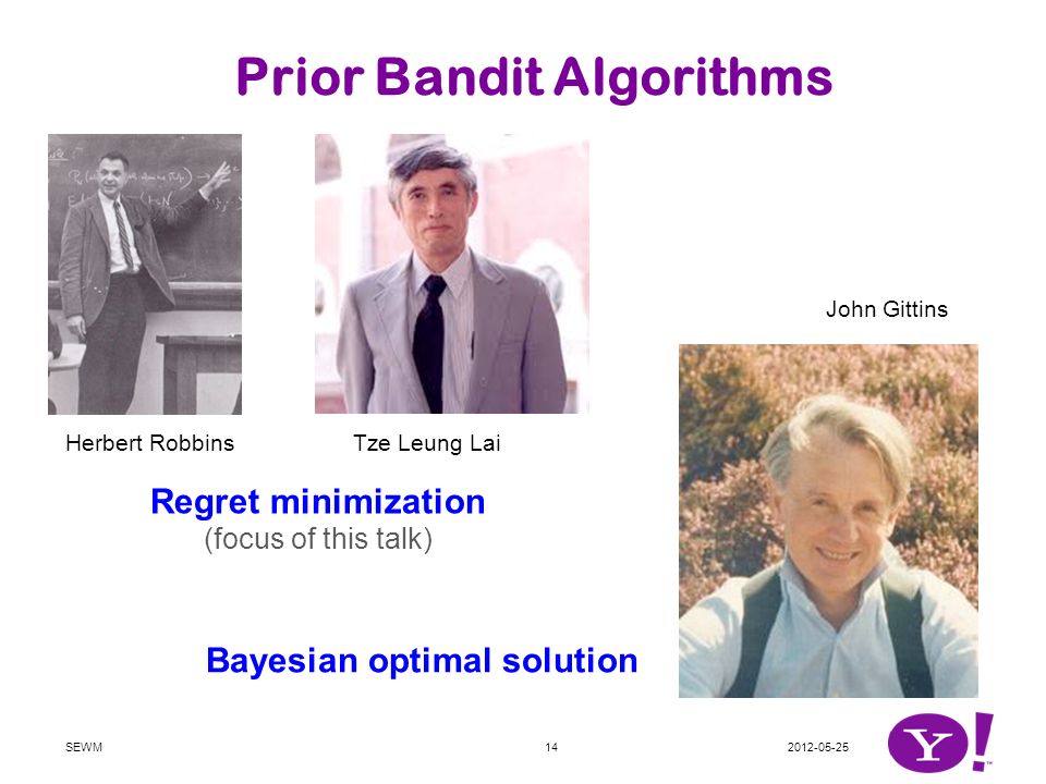 SEWM14 Prior Bandit Algorithms Herbert RobbinsTze Leung Lai Regret minimization (focus of this talk) Bayesian optimal solution John Gittins