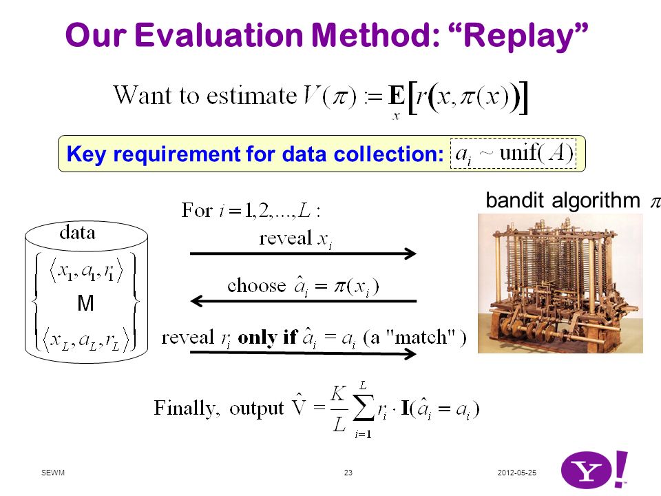 Our Evaluation Method: Replay bandit algorithm  SEWM Key requirement for data collection: