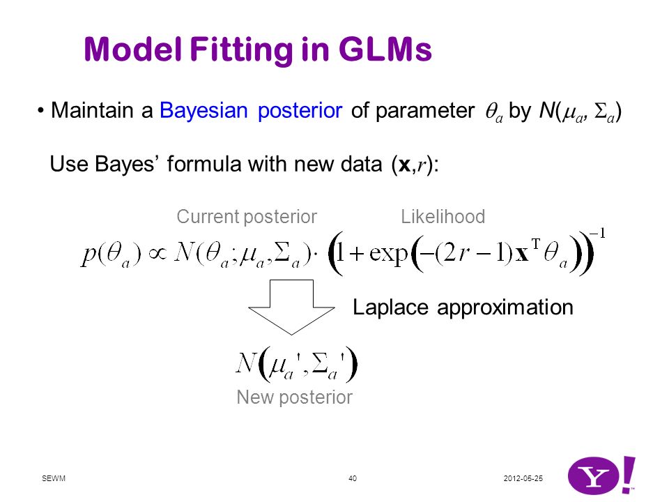 SEWM40 Model Fitting in GLMs Maintain a Bayesian posterior of parameter  a by N(  a,  a ) Use Bayes’ formula with new data (x, r ): Current posteriorLikelihood Laplace approximation New posterior