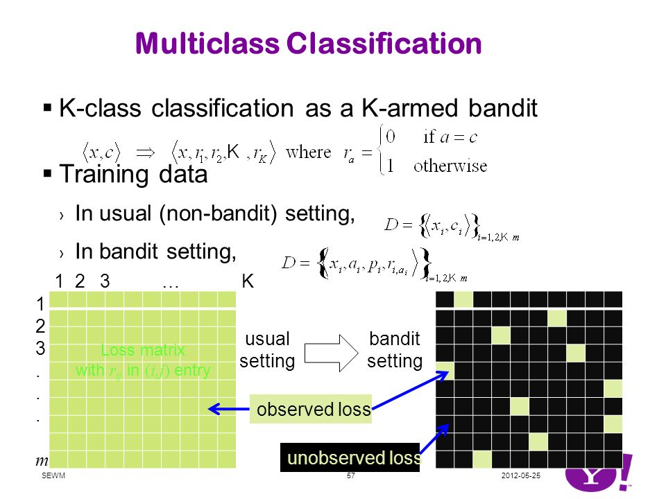 SEWM57 Multiclass Classification  K-class classification as a K-armed bandit  Training data › In usual (non-bandit) setting, › In bandit setting, usual setting bandit setting m123...m … K observed loss unobserved loss Loss matrix with r ij in (i,j) entry