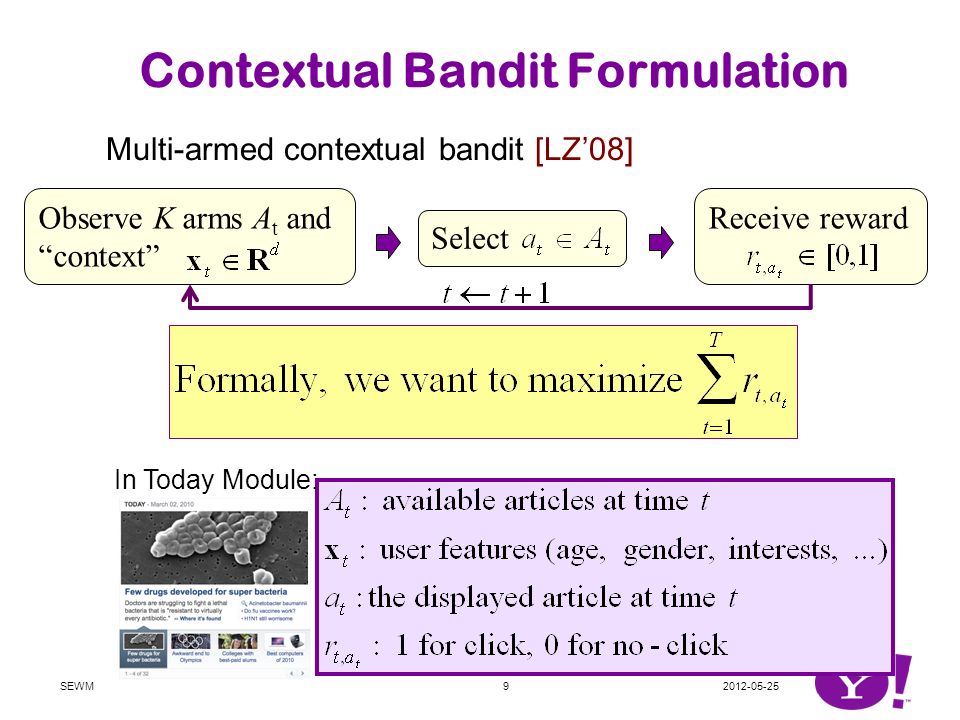 Contextual Bandit Formulation Multi-armed contextual bandit [LZ’08] In Today Module: SEWM Select Observe K arms A t and context Receive reward