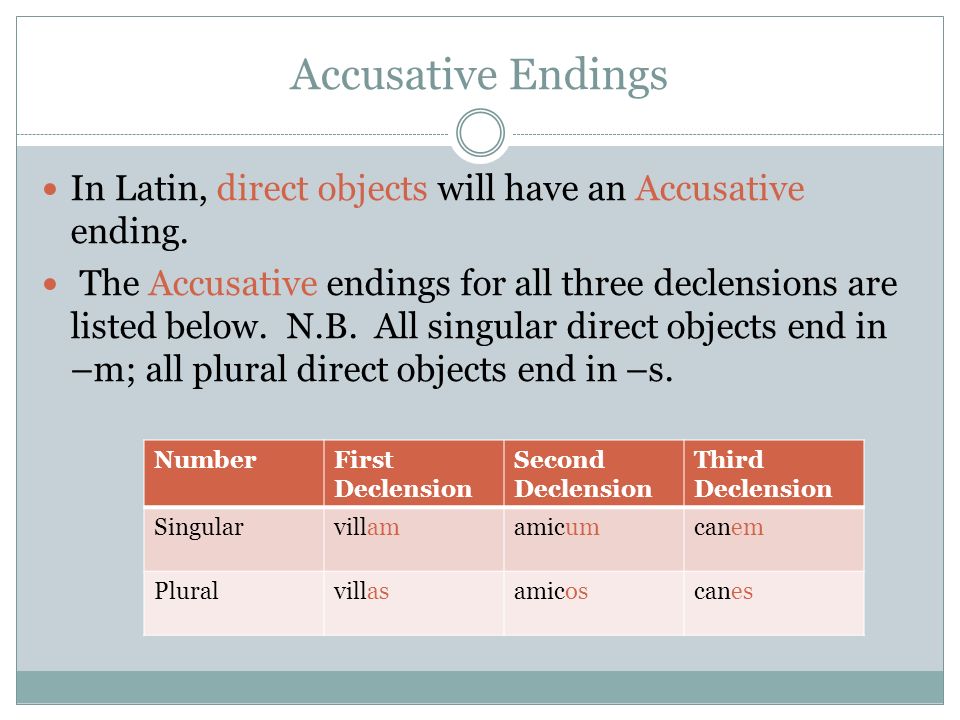 CHAPTER 2 The Accusative Case. Review of Chapter 1 In Chapter 1 you learned  that Latin has 5 CASES. Two important facts to remember: 1. The case of a.  - ppt download