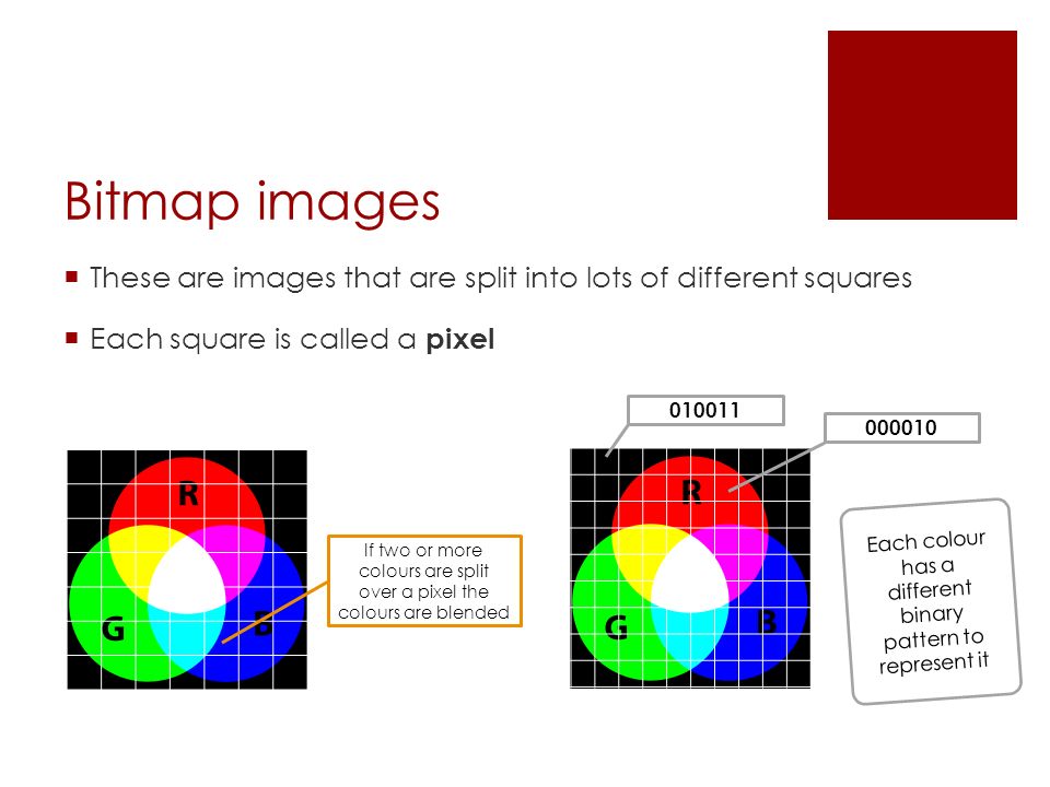 image representation objectives bitmaps resolution colour