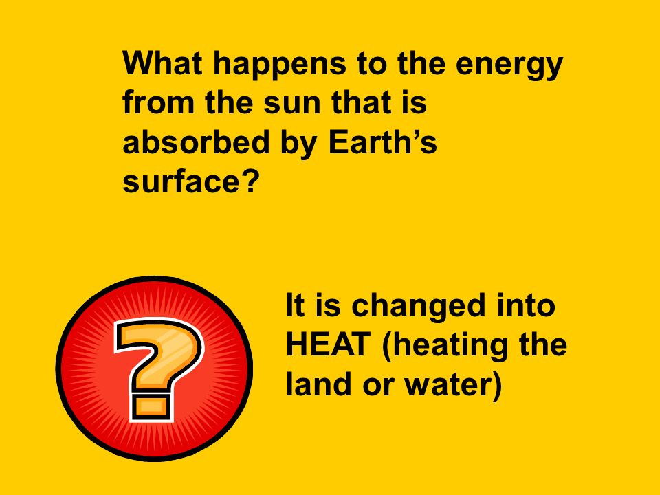 What happens to the energy from the sun that is absorbed by Earth’s surface.
