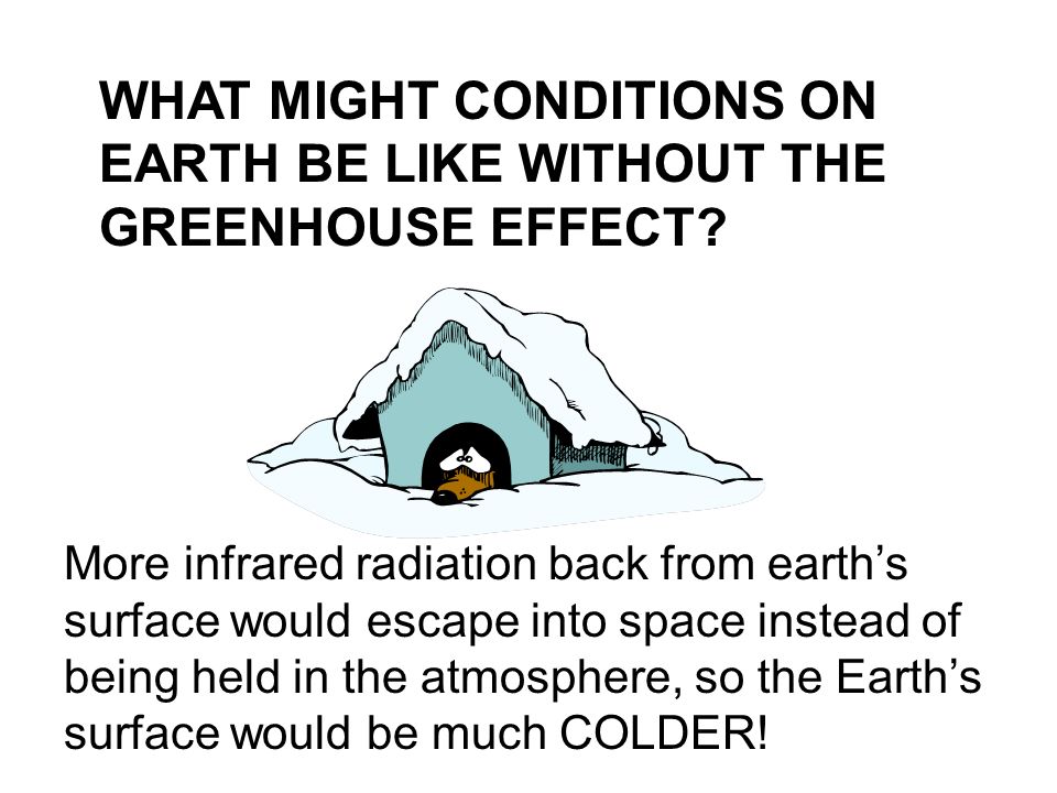WHAT MIGHT CONDITIONS ON EARTH BE LIKE WITHOUT THE GREENHOUSE EFFECT.