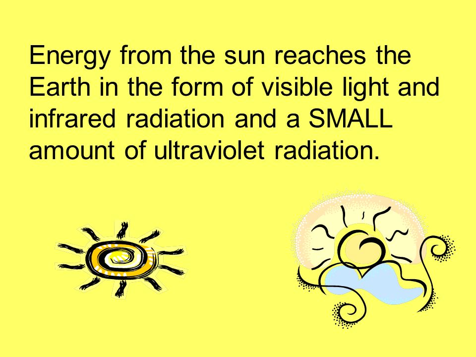 Energy from the sun reaches the Earth in the form of visible light and infrared radiation and a SMALL amount of ultraviolet radiation.