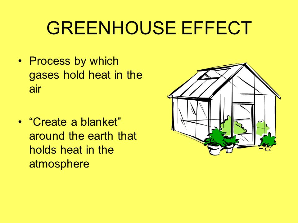 GREENHOUSE EFFECT Process by which gases hold heat in the air Create a blanket around the earth that holds heat in the atmosphere