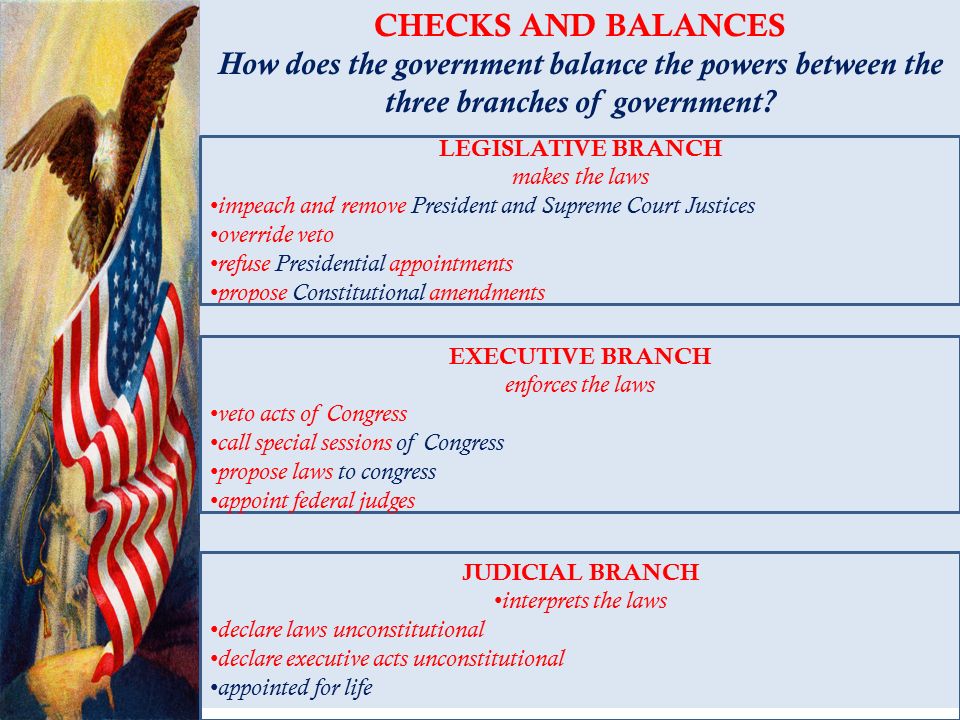 CHECKS AND BALANCES How does the government balance the powers between the three branches of government.