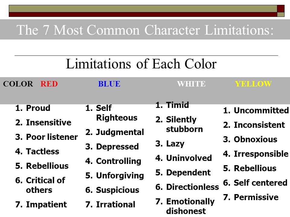 Color Test—Relationships…WHO IS GOOD FOR ME? Personality Overview MOTIVEPOWERINTIMACYPEACEFUN NEEDSTo Look be GoodTo feel. - ppt download