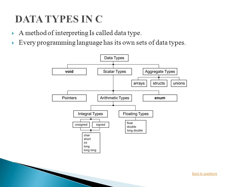 Prepared By Ms.R.K.Dharme Head Computer Department. - ppt download