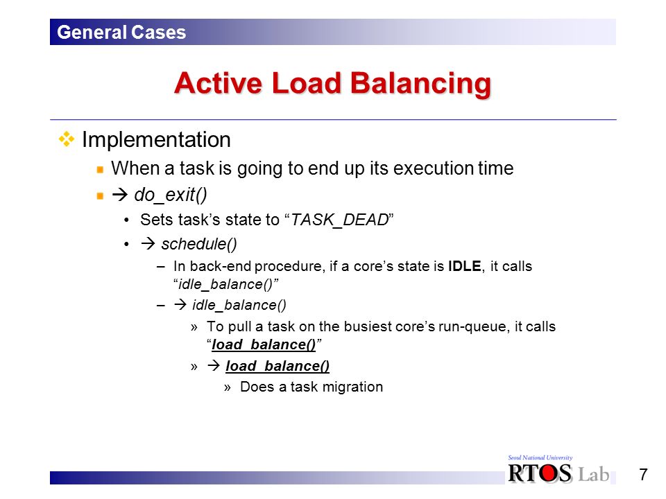 Load Balance in Linux Load balancing Sung-joon Choi Real-Time Operating  Systems Lab. Seoul National University ppt download