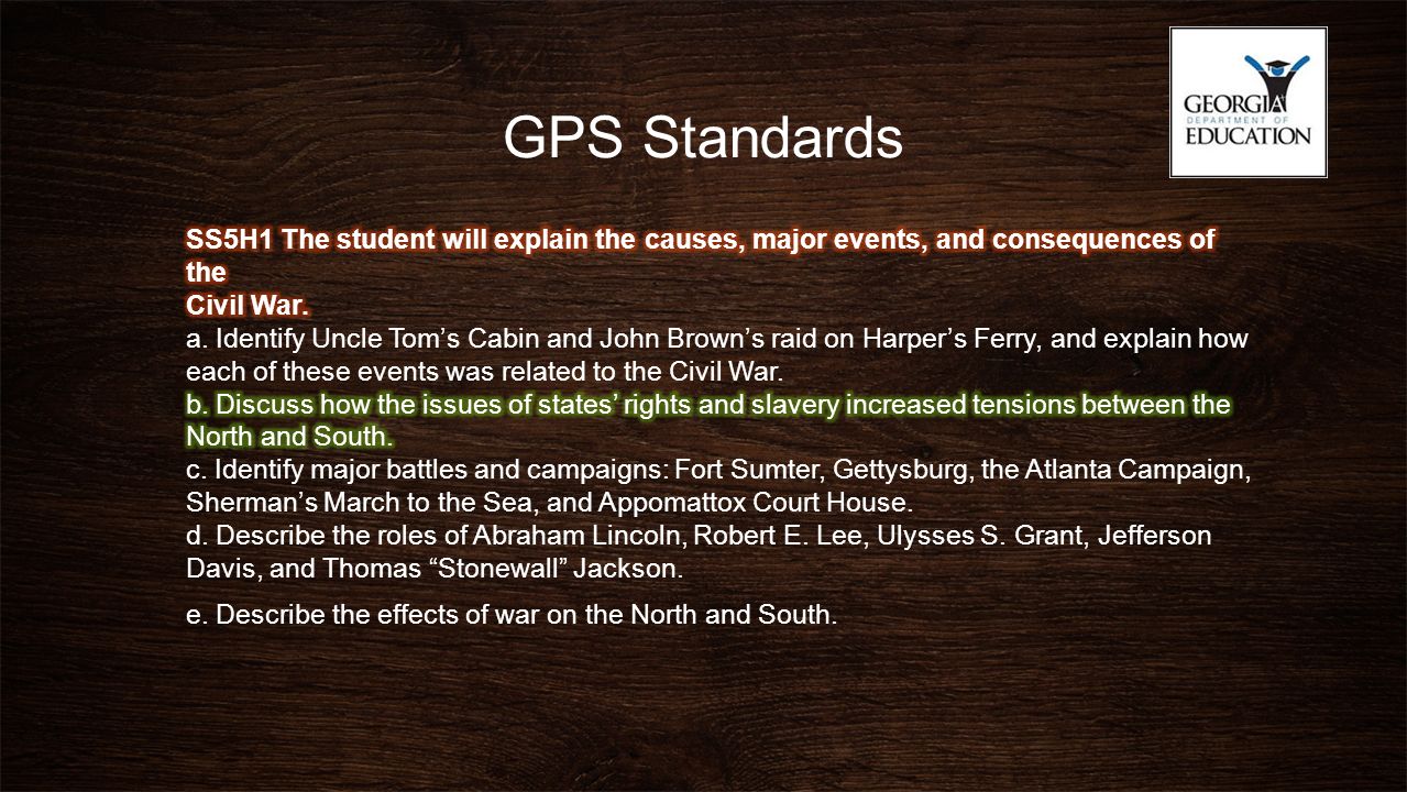 GPS Standards