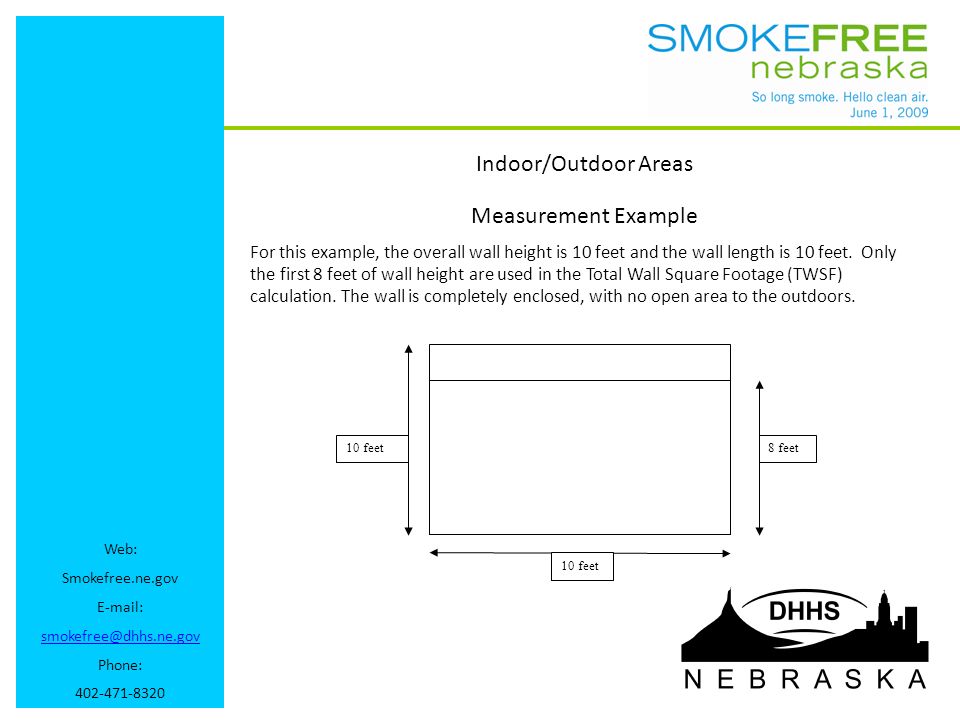Web: Smokefree.ne.gov   Phone: feet10 feet Indoor/Outdoor Areas Measurement Example For this example, the overall wall height is 10 feet and the wall length is 10 feet.