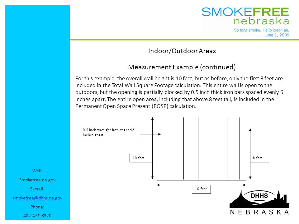 Web: Smokefree.ne.gov   Phone: feet10 feet 0.5 inch wrought iron spaced 6 inches apart Indoor/Outdoor Areas Measurement Example (continued) For this example, the overall wall height is 10 feet, but as before, only the first 8 feet are included in the Total Wall Square Footage calculation.