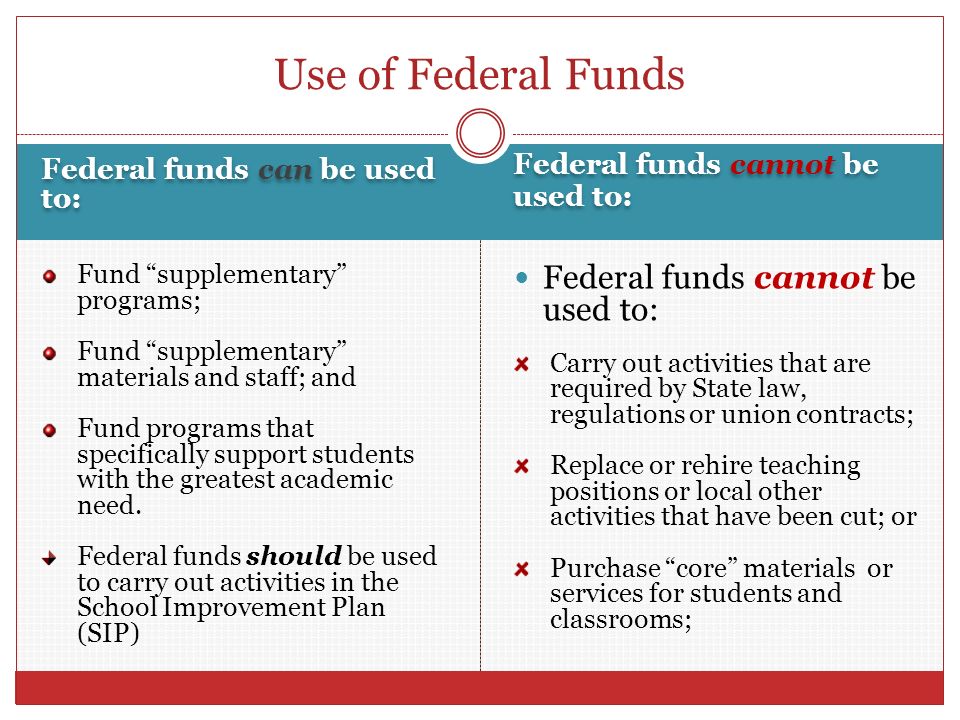 Federal funds can be used to: Federal funds cannot be used to: Fund supplementary programs; Fund supplementary materials and staff; and Fund programs that specifically support students with the greatest academic need.