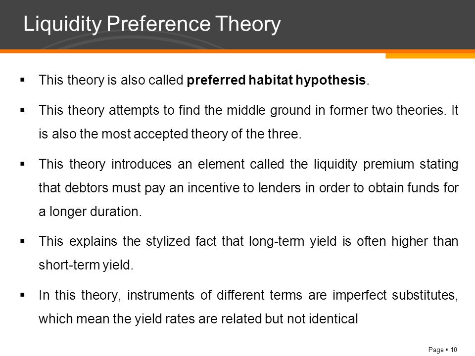 Theory of Liquidity Preference Definition: History, Example, and