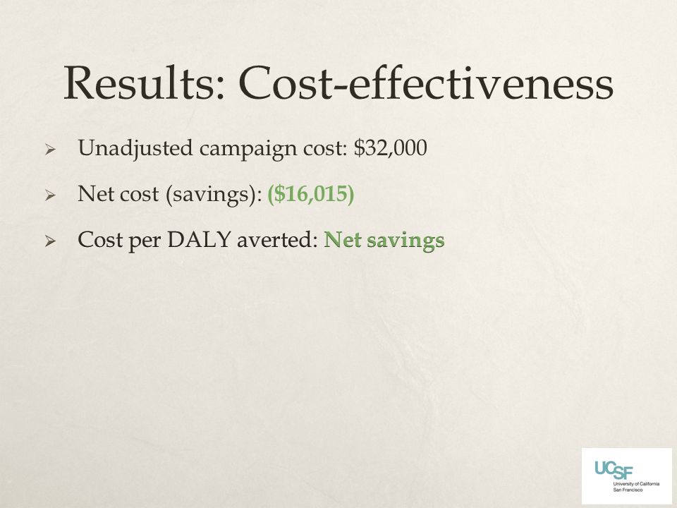 Results: Cost-effectiveness