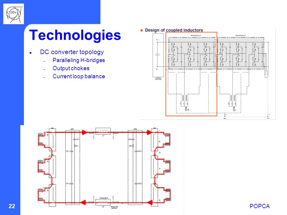 POPCA 22 Technologies DC converter topology – Paralleling H-bridges – Output chokes – Current loop balance