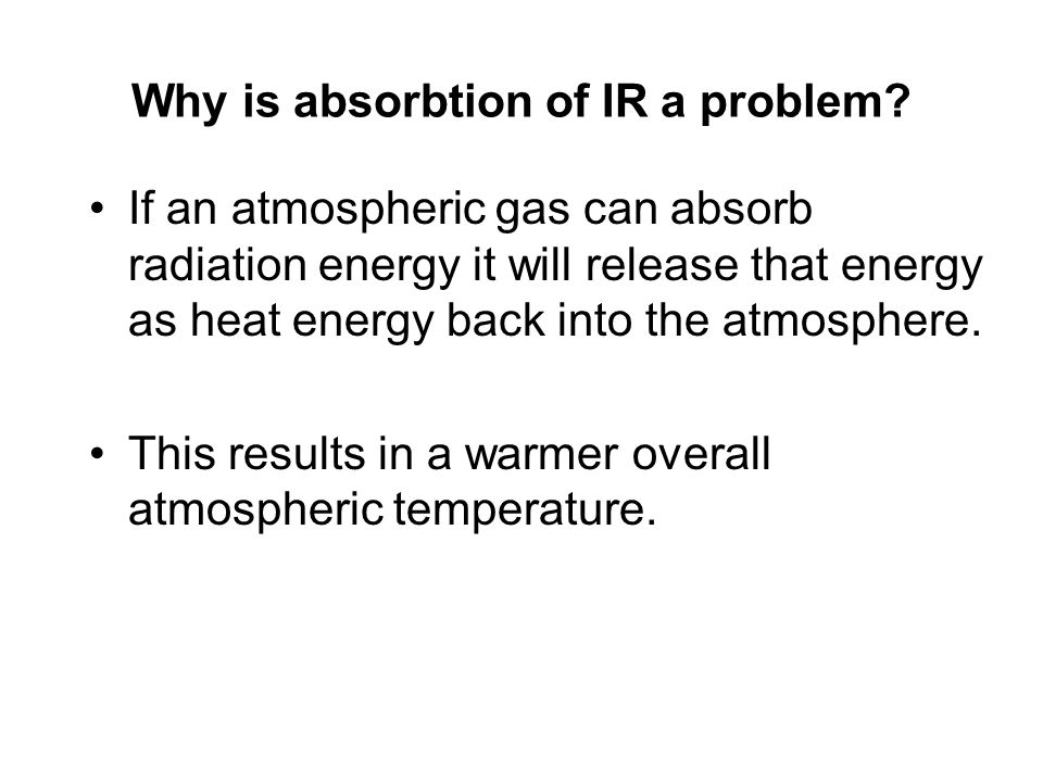 Why is absorbtion of IR a problem.