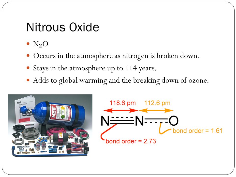 Nitrous Oxide N ₂ O Occurs in the atmosphere as nitrogen is broken down.