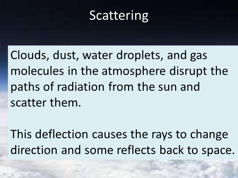 Scattering Clouds, dust, water droplets, and gas molecules in the atmosphere disrupt the paths of radiation from the sun and scatter them.