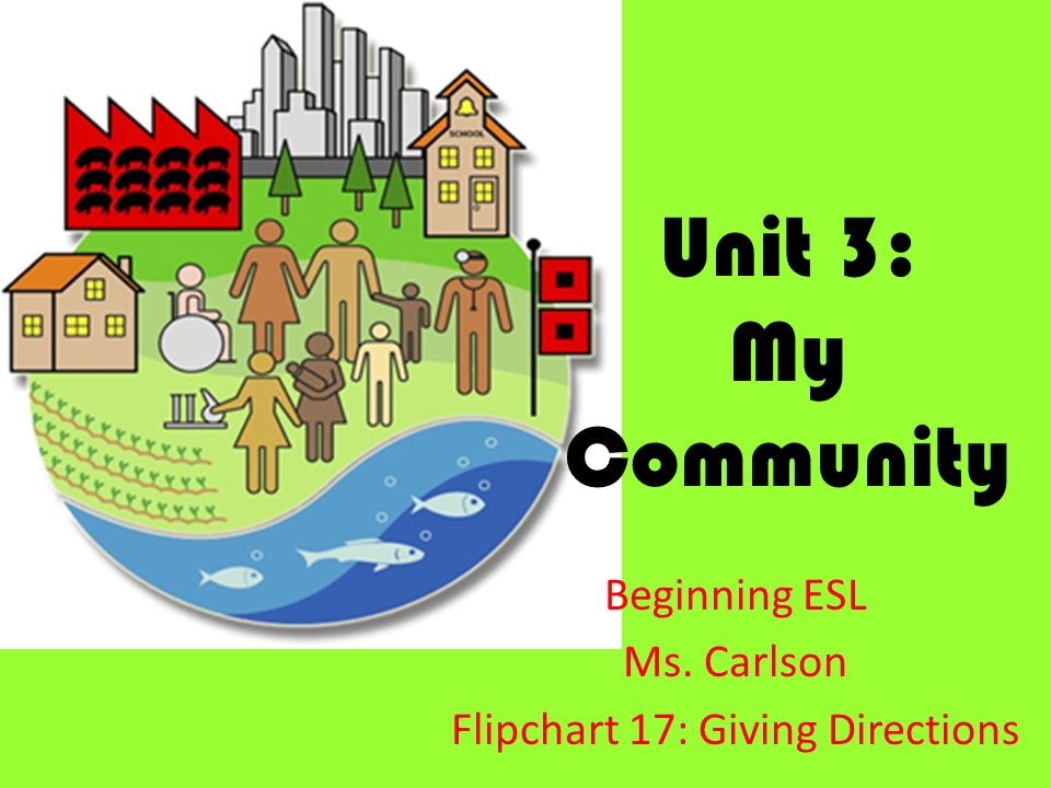 Unit 3: My Community Beginning ESL Ms. Carlson Flipchart 17: Giving Directions