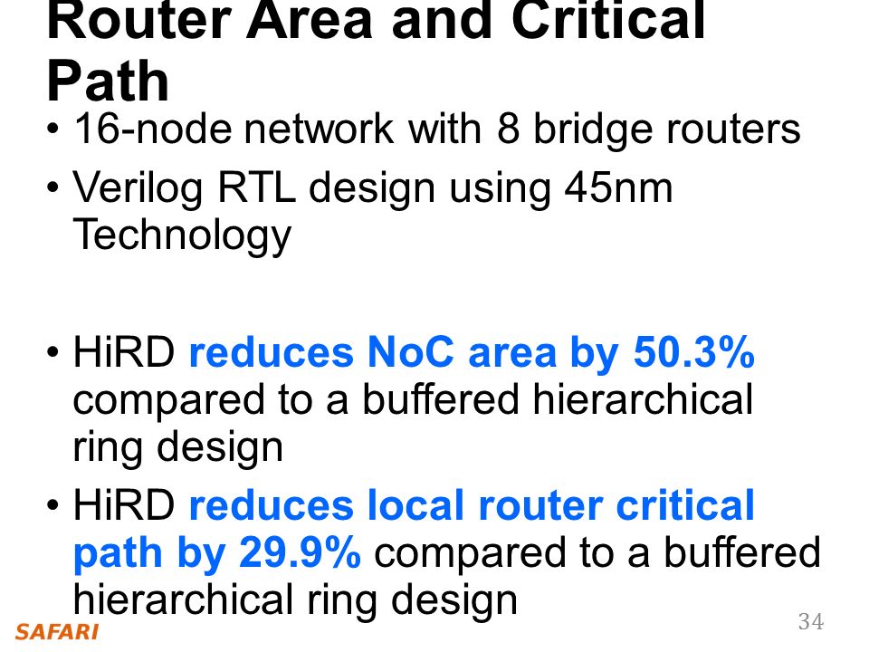 Router Area and Critical Path 16-node network with 8 bridge routers Verilog RTL design using 45nm Technology HiRD reduces NoC area by 50.3% compared to a buffered hierarchical ring design HiRD reduces local router critical path by 29.9% compared to a buffered hierarchical ring design 34