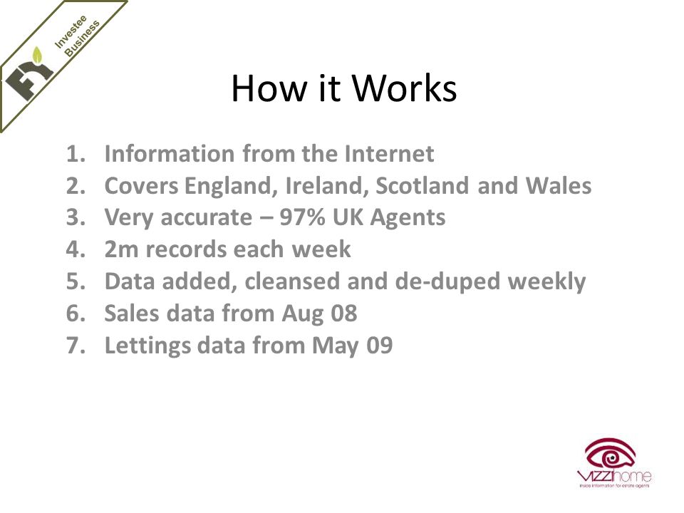 How it Works 1.Information from the Internet 2.Covers England, Ireland, Scotland and Wales 3.Very accurate – 97% UK Agents 4.2m records each week 5.Data added, cleansed and de-duped weekly 6.Sales data from Aug 08 7.Lettings data from May 09 Investee Business