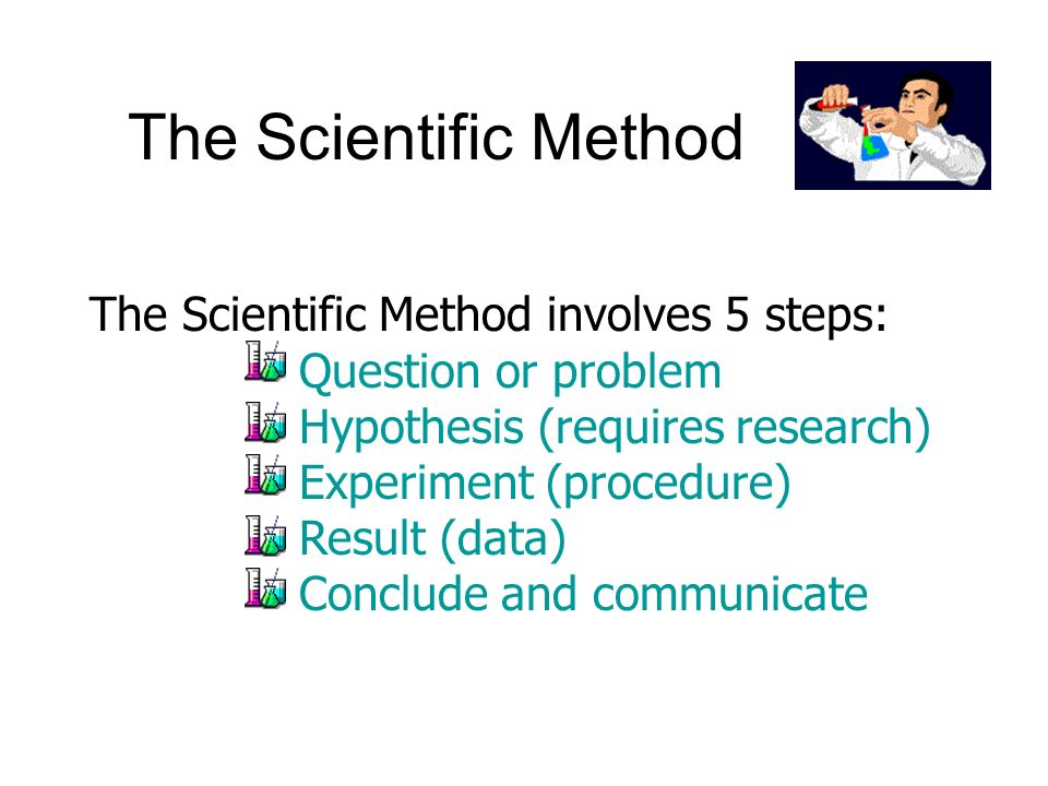 The Scientific Method The Scientific Method involves 5 steps: Question or problem Hypothesis (requires research) Experiment (procedure) Result (data) Conclude and communicate