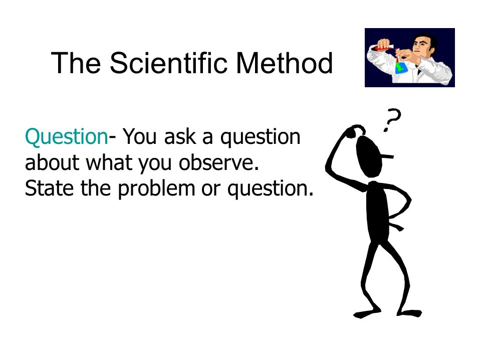 The Scientific Method Question- You ask a question about what you observe.