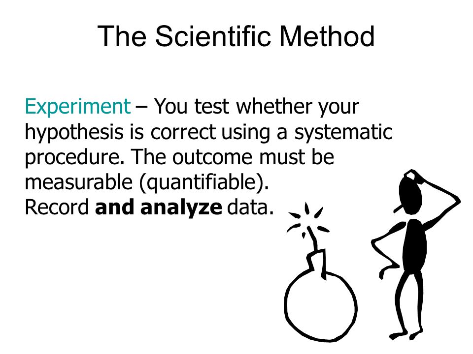 The Scientific Method Experiment – You test whether your hypothesis is correct using a systematic procedure.