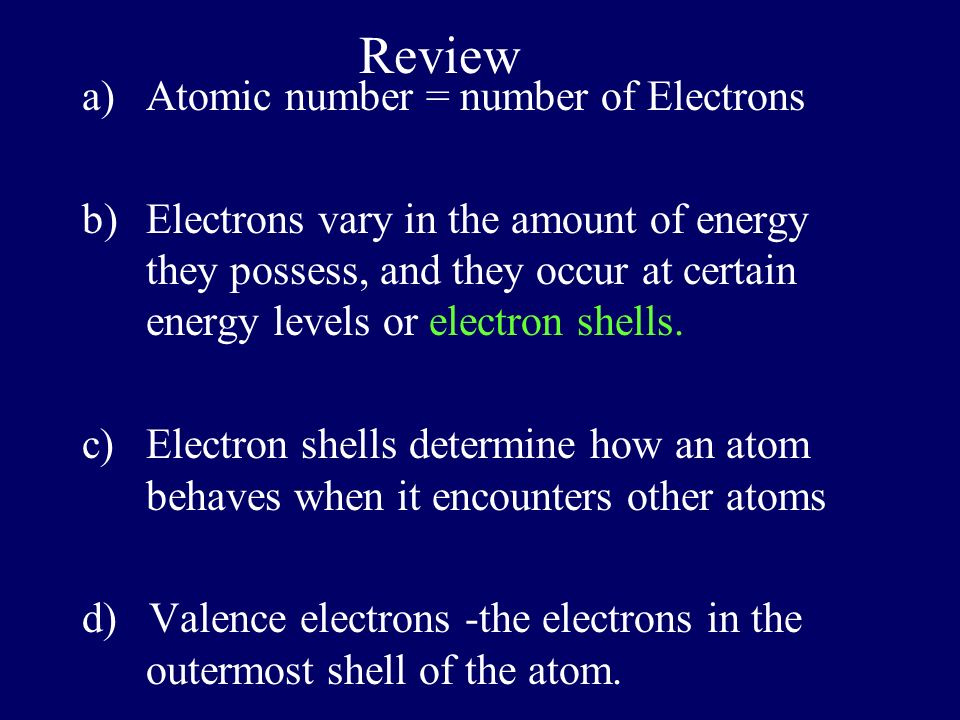 Atom – the smallest unit of matter indivisible Helium atom Review