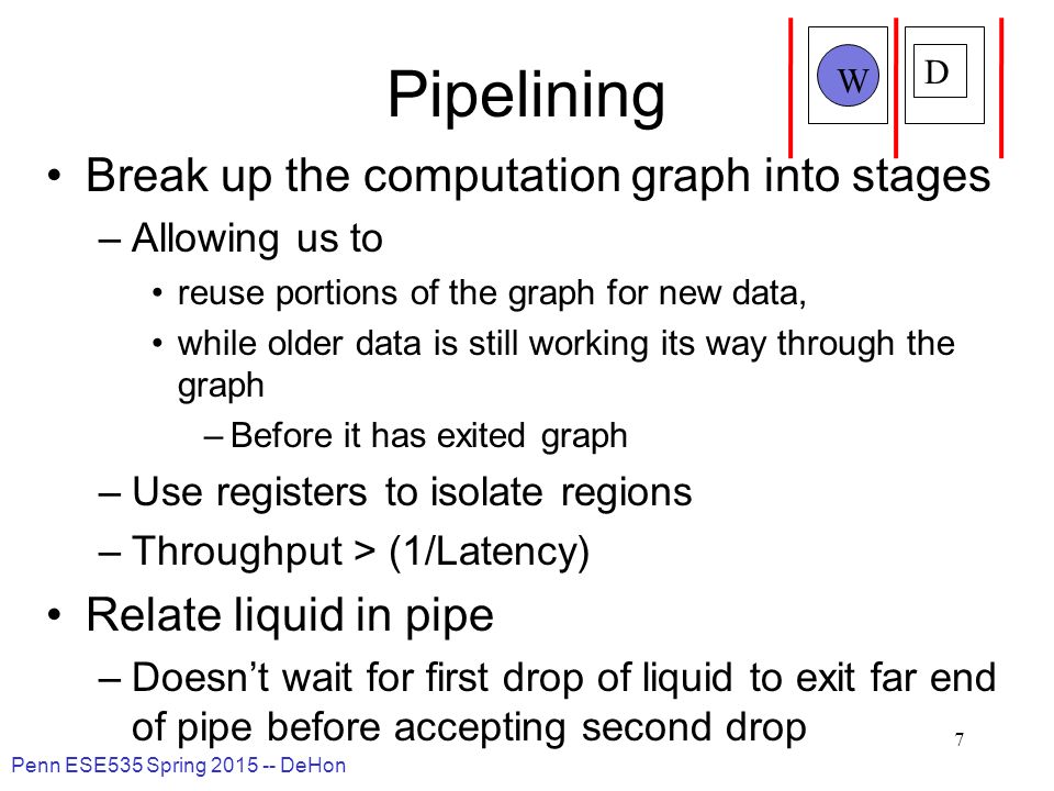 Pipelining Break up the computation graph into stages –Allowing us to reuse portions of the graph for new data, while older data is still working its way through the graph –Before it has exited graph –Use registers to isolate regions –Throughput > (1/Latency) Relate liquid in pipe –Doesn’t wait for first drop of liquid to exit far end of pipe before accepting second drop Penn ESE535 Spring DeHon 7 W D