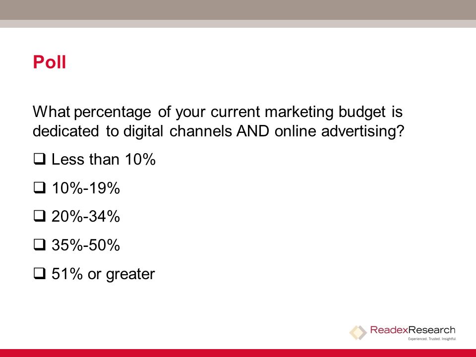 Poll What percentage of your current marketing budget is dedicated to digital channels AND online advertising.